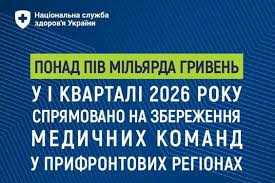 НСЗУ: понад пів мільярда гривень у І кварталі 2026 року спрямовано на збереження медичних команд у прифронтових регіонах