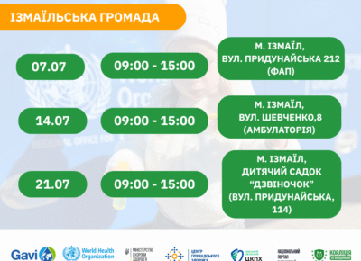 ВАКЦИНАЦІЯ БЛИЖЧЕ ДО РОДИН ІЗМАЇЛЬСЬКОЇ ГРОМАДИ