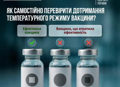 ХОЛОДОВИЙ ЛАНЦЮГ
