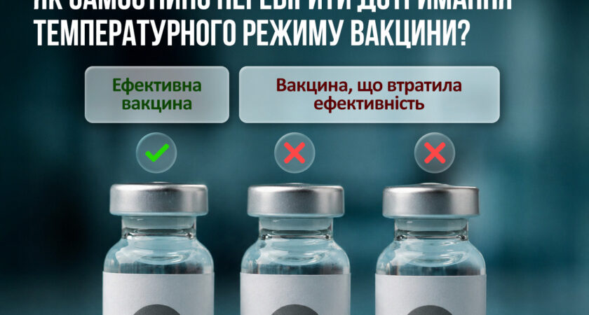 ХОЛОДОВИЙ ЛАНЦЮГ