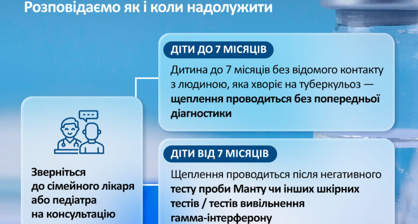 МАРШРУТ БЦЖ