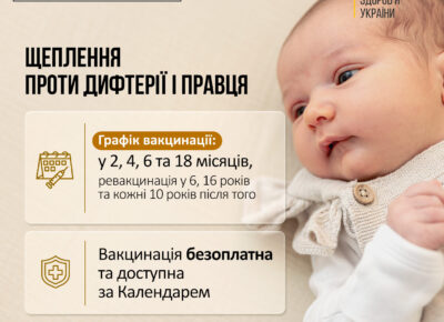 ЩЕПЛЕННЯ ДИФТЕРІЯ/ ГРИП / ГЕПАТИТ